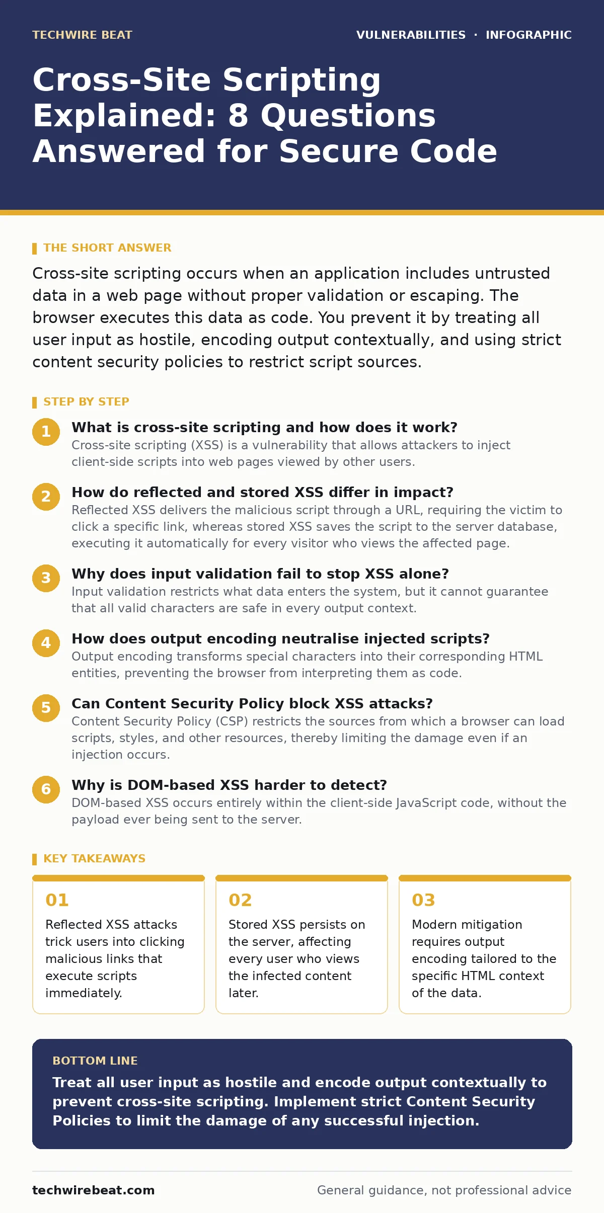 Infographic: Cross-Site Scripting Explained: 8 Questions Answered for Secure Code. Reflected XSS attacks trick users into clicking malicious links that execute scripts immediately. Stored XSS persists on the server, affecting every user who views the infected content later. Modern mitigation require